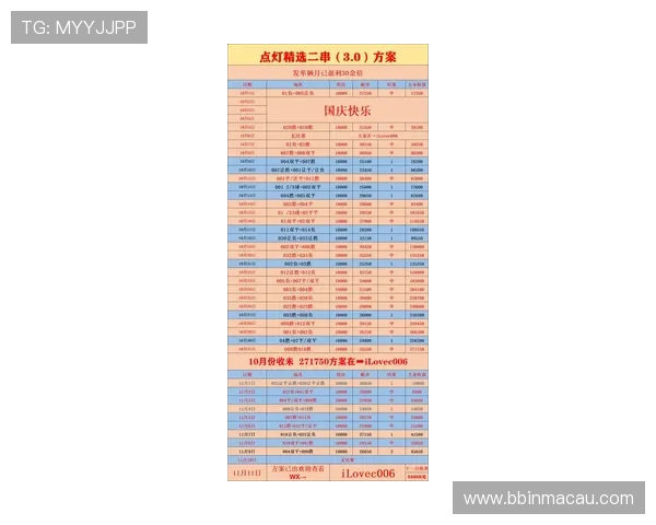 世界杯最新数据分析揭示赛前前瞻趋势显现 未来比赛走向暗藏玄机