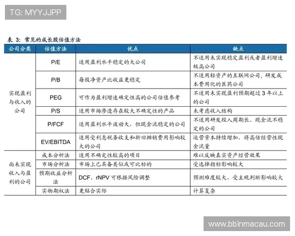 临场实战解析真人百家乐长期稳定盈利保姆级思路全指南方法体系篇