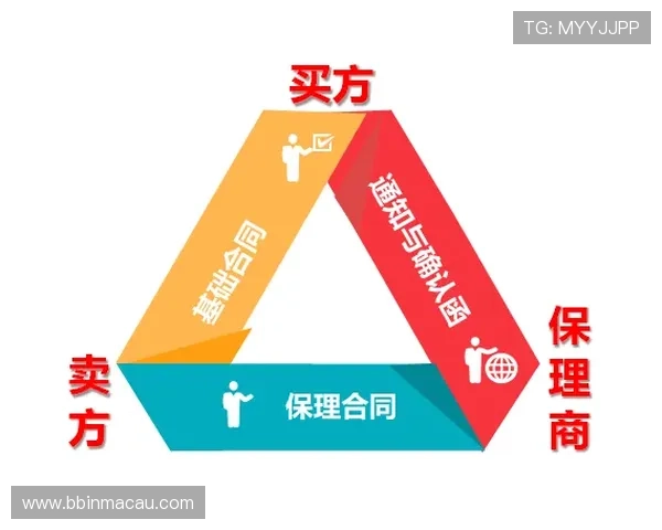 威廉体育全面解析与未来发展趋势深度剖析