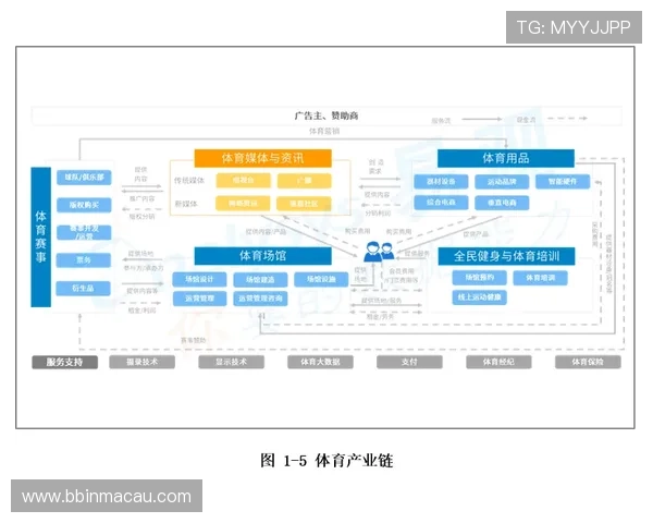 云体育打造全民赛事互动新生态助力数字化运动体验全面升级进程