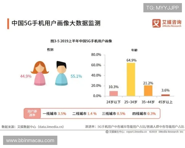 以优米体育为核心探讨体育产业数字化发展与用户体验升级新趋势